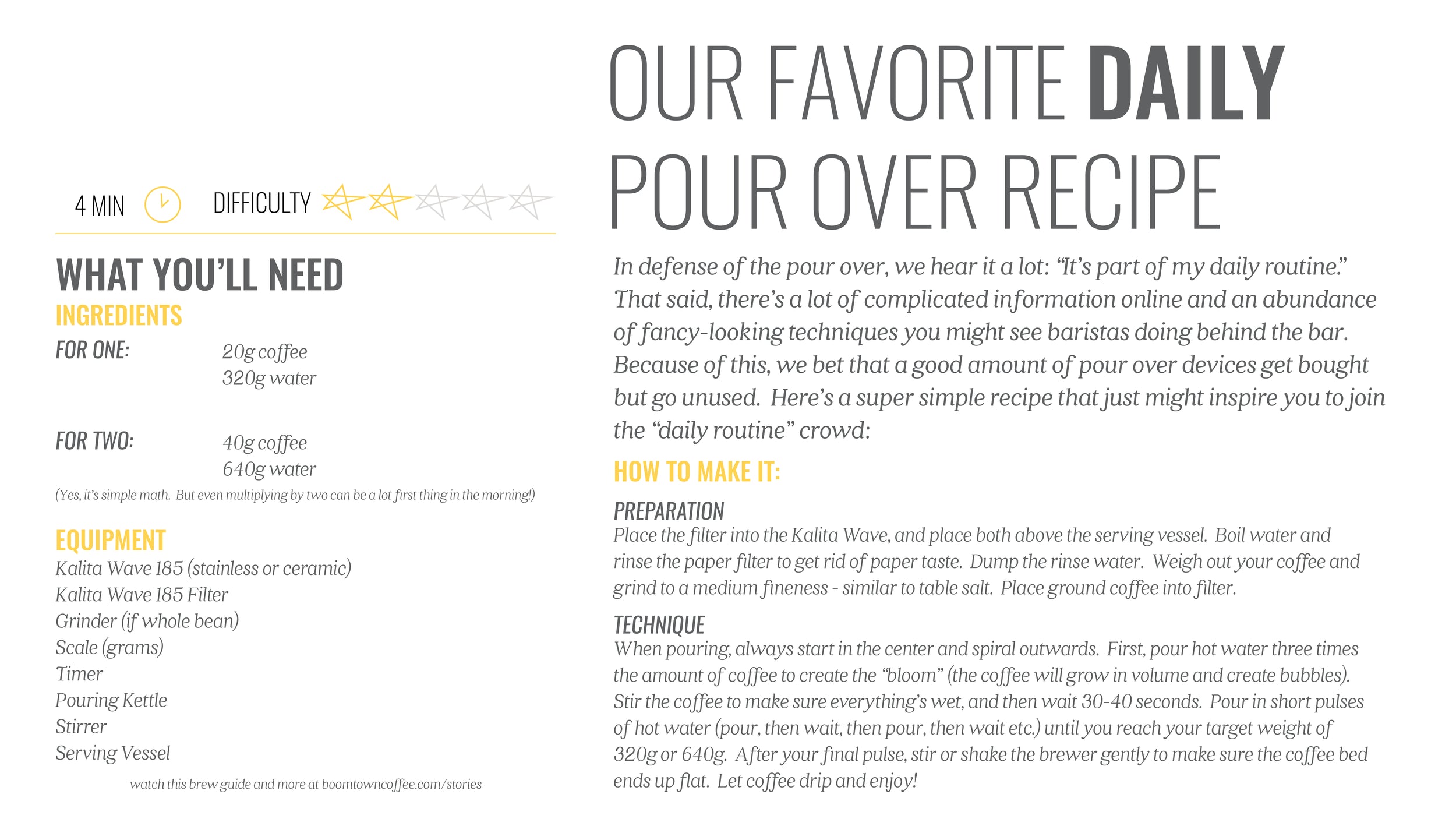 Our Favorite Daily Pour Over Recipe: Printable Kalita Wave Brew Guide
